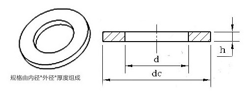 黃銅平墊 黃銅平墊