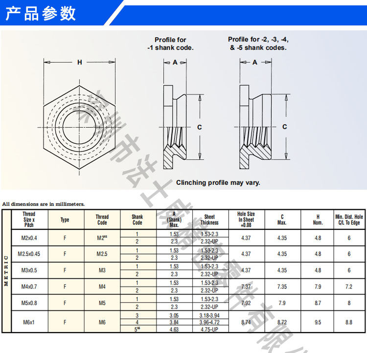 公制鑲入螺母齊平螺母壓鉚件規格