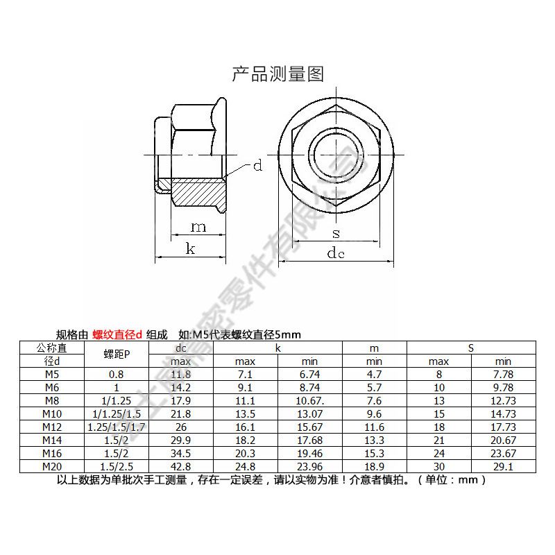 DIN6926法蘭面尼龍鎖緊螺母 防松自鎖螺帽3_規格 DIN6926法蘭面尼龍鎖緊螺母 防松自鎖螺帽3_規格
