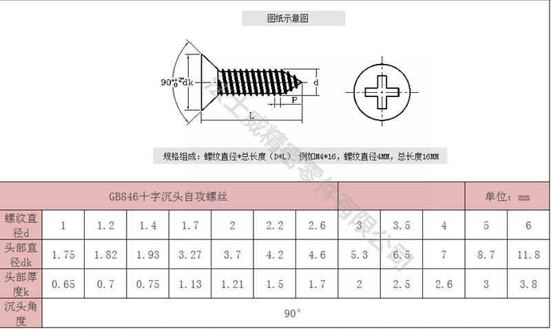 法士威GB846碳鋼十字槽沉頭自攻螺絲平頭自攻螺釘6_規格 法士威GB846碳鋼十字槽沉頭自攻螺絲平頭自攻螺釘6_規格