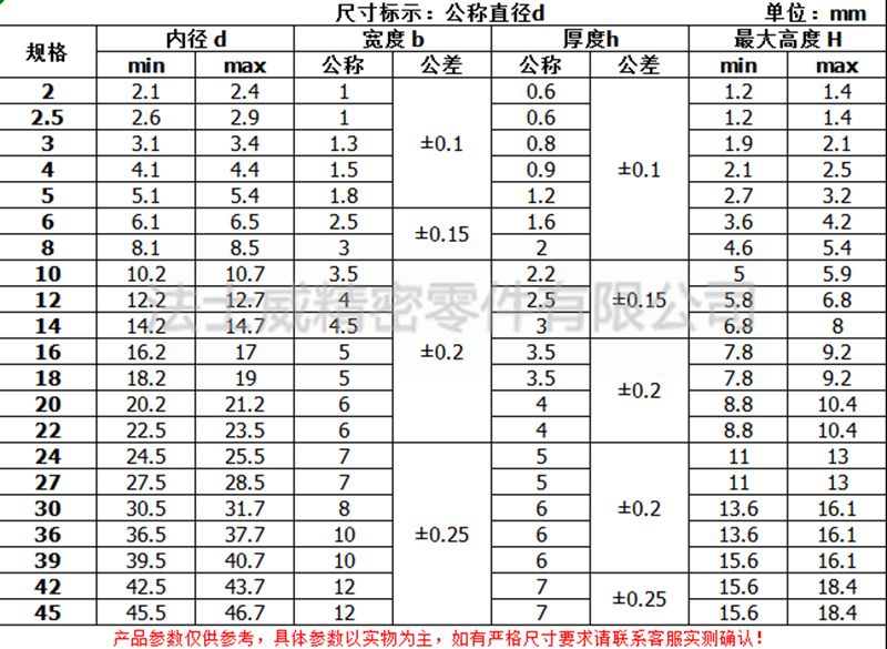 DIN127不銹鋼彈簧墊圈 彈墊墊片-規格1
