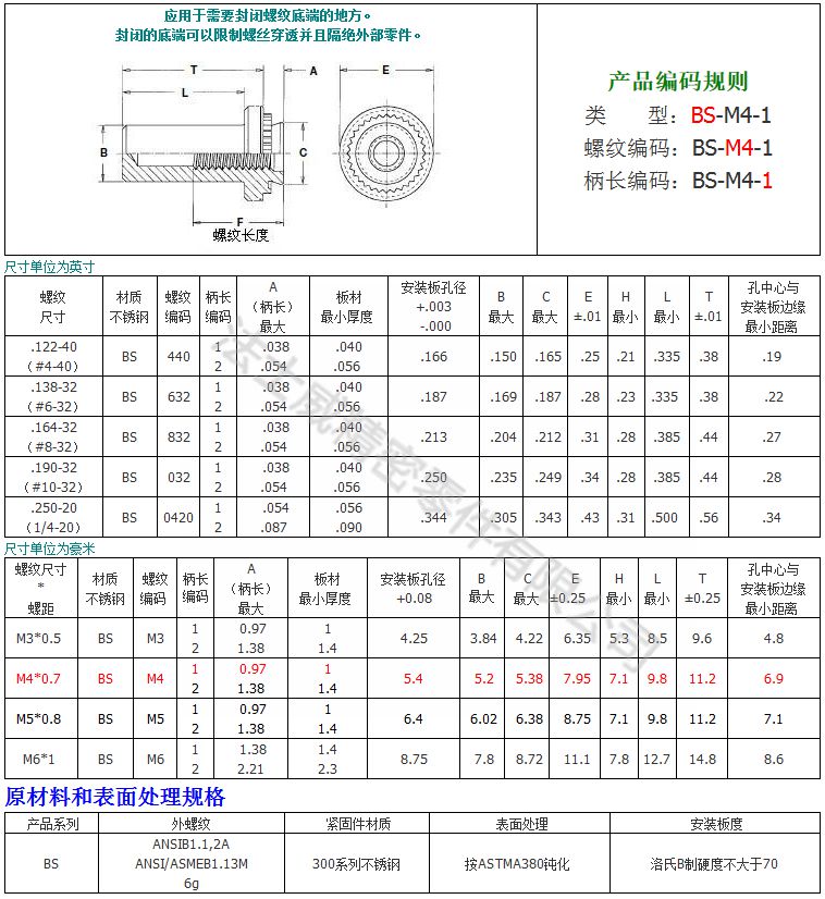 BS-M4-2不銹鋼封閉防水盲孔壓鉚螺母柱_規(guī)格 BS-M4-2不銹鋼封閉防水盲孔壓鉚螺母柱_規(guī)格
