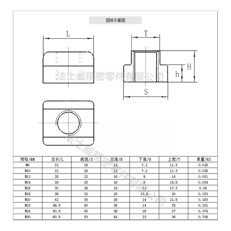 高強度碳鋼T型螺母 t型螺帽-規格 高強度碳鋼T型螺母 t型螺帽-規格