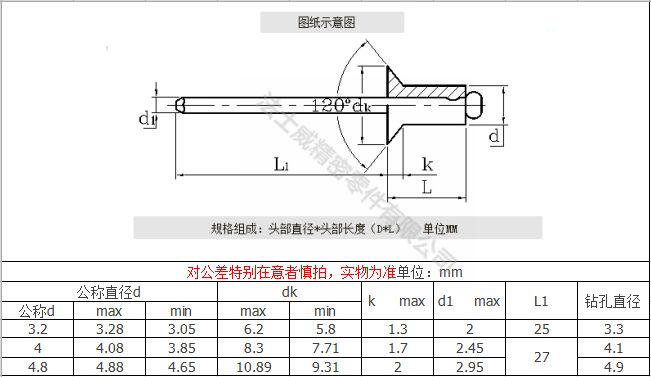 不銹鋼開口半圓頭抽芯拉鉚釘6_規(guī)格 不銹鋼開口半圓頭抽芯拉鉚釘6_規(guī)格