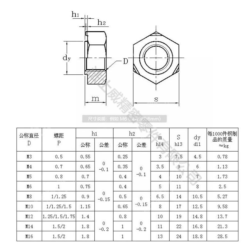 法士威DIN929高強(qiáng)度碳鋼本色六角焊接螺母-規(guī)格 法士威DIN929高強(qiáng)度碳鋼本色六角焊接螺母-規(guī)格