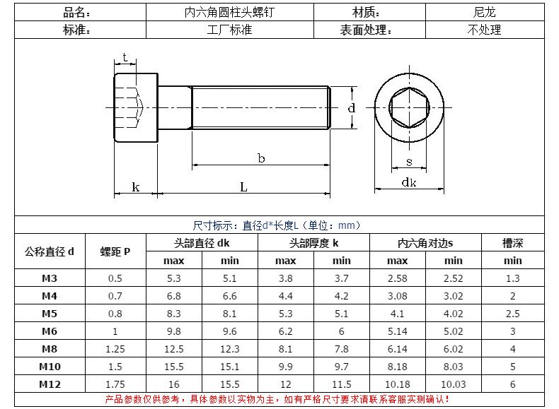 尼龍圓柱頭內六角螺絲 尼龍圓柱頭內六角螺絲
