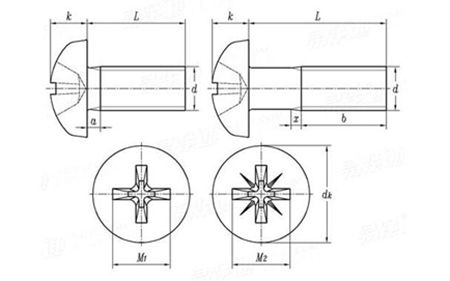 十字盤頭螺釘大頭和小頭區別在哪？
