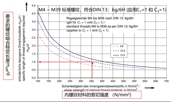 1734496976540 1734496976540