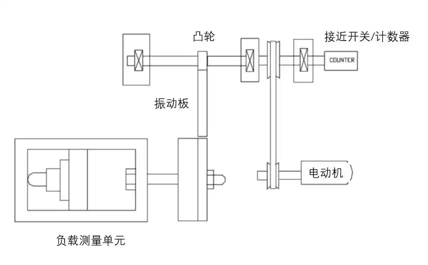 01cdb3c4-4b78-4b8a-a075-510676a2def6 01cdb3c4-4b78-4b8a-a075-510676a2def6