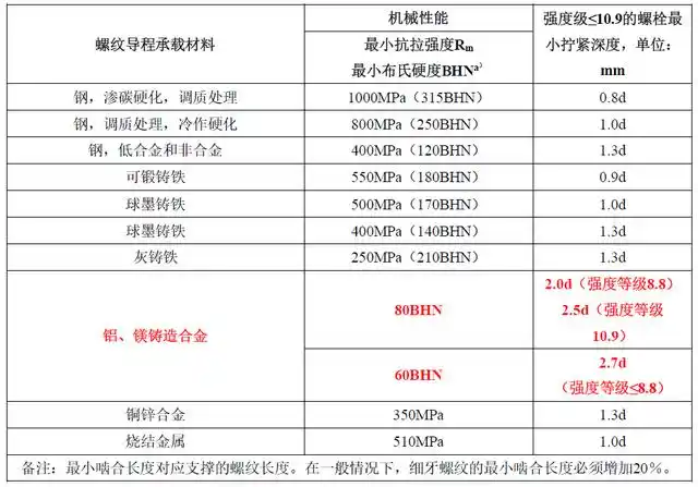 1747110517657 1747110517657