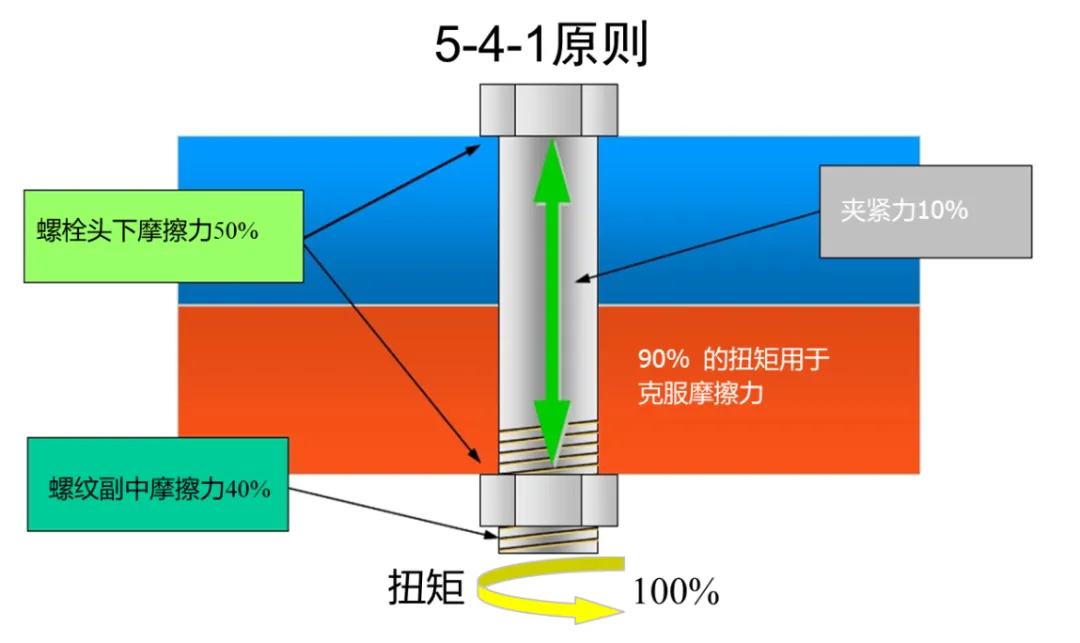 e0b385a6-bb30-4f24-b6d9-8b565a13ac41